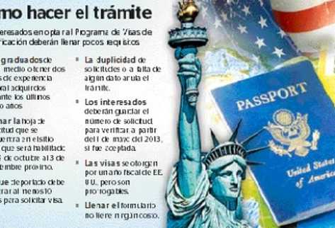 El país había sido descartado de ese beneficio en el 2007.