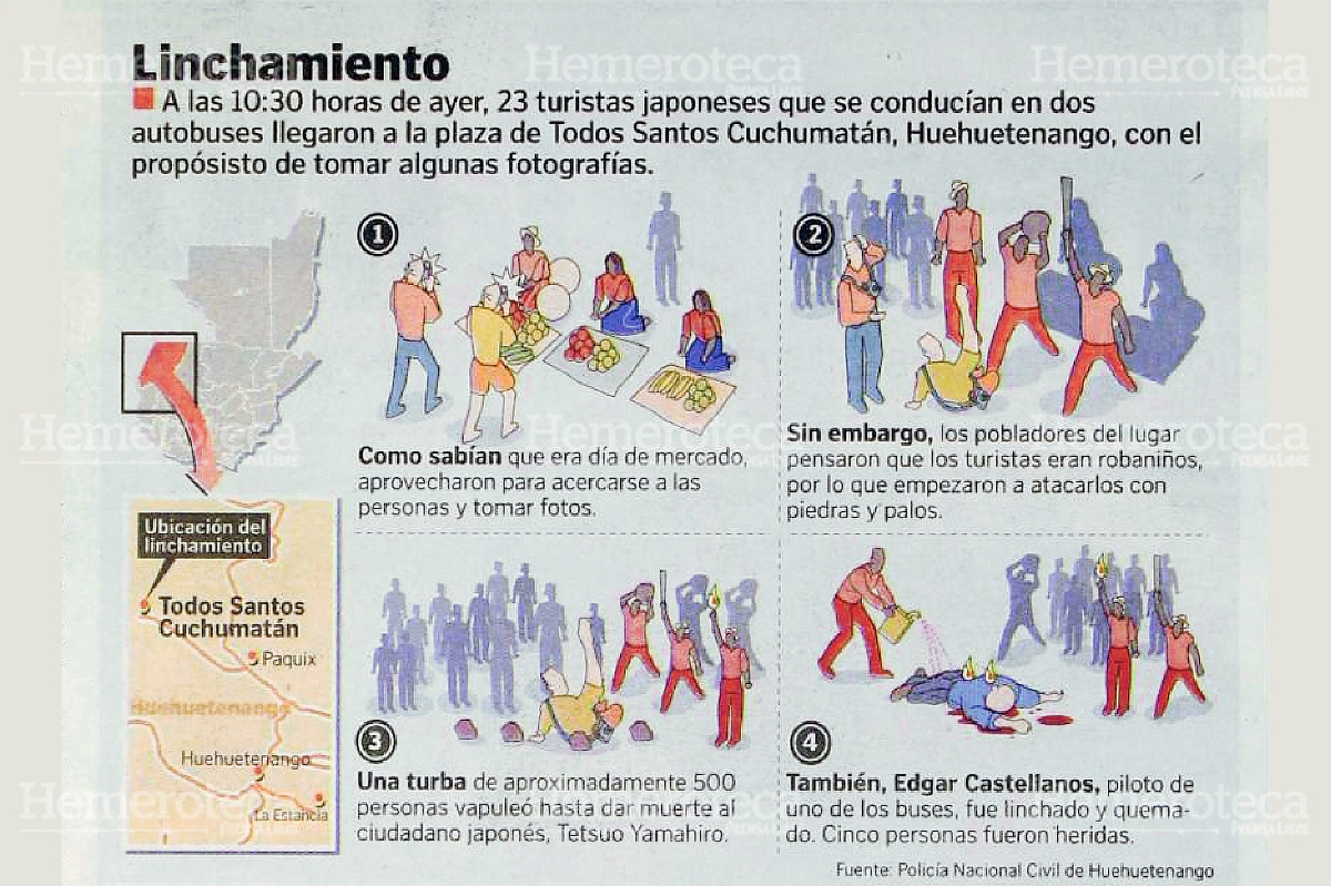 Infografía del linchamiento del turista japonés. (Foto: Hemeroteca PL)