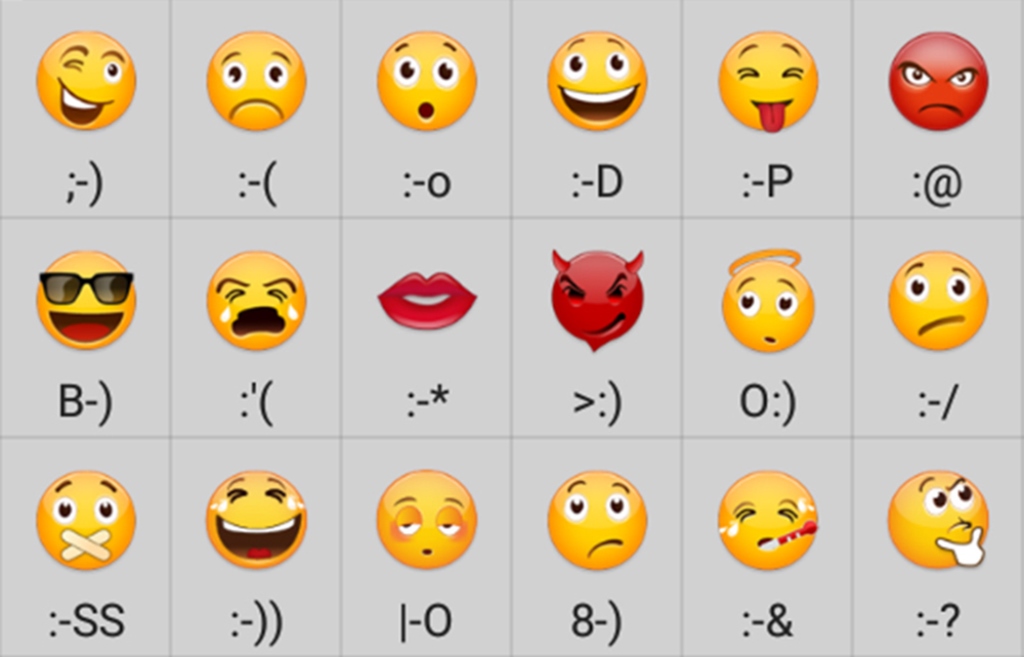 Risas l grimas y corazones El poder de los emojis