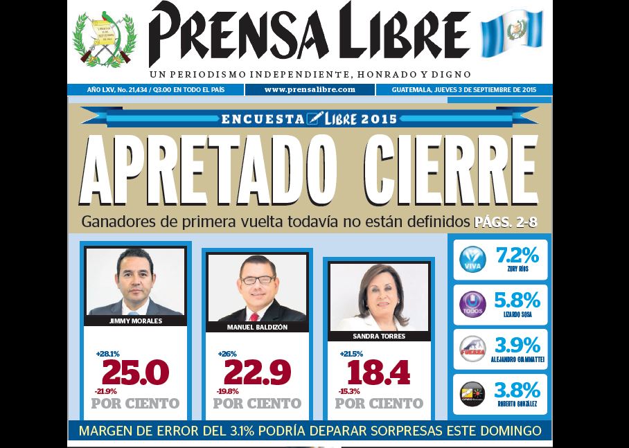 Resultados del TSE confirman Encuesta Libre Prensa Libre