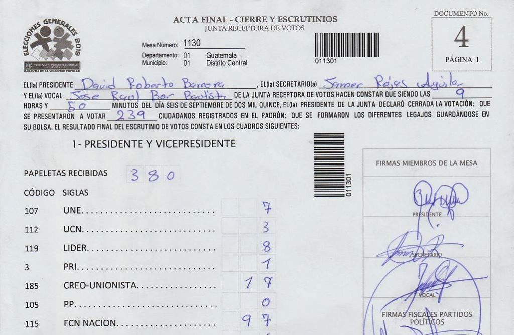 Resultado de la mesa 1130, según datos oficiales del TSE. (Foto Prensa Libre: Internet)