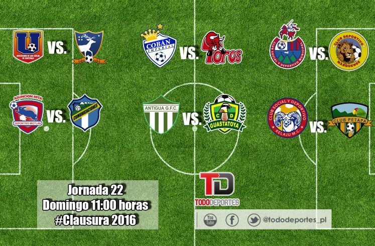 Estos son todos los partidos de la jornada 22 del futbol nacional. (Foto Prensa Libre: TodoDeportes)