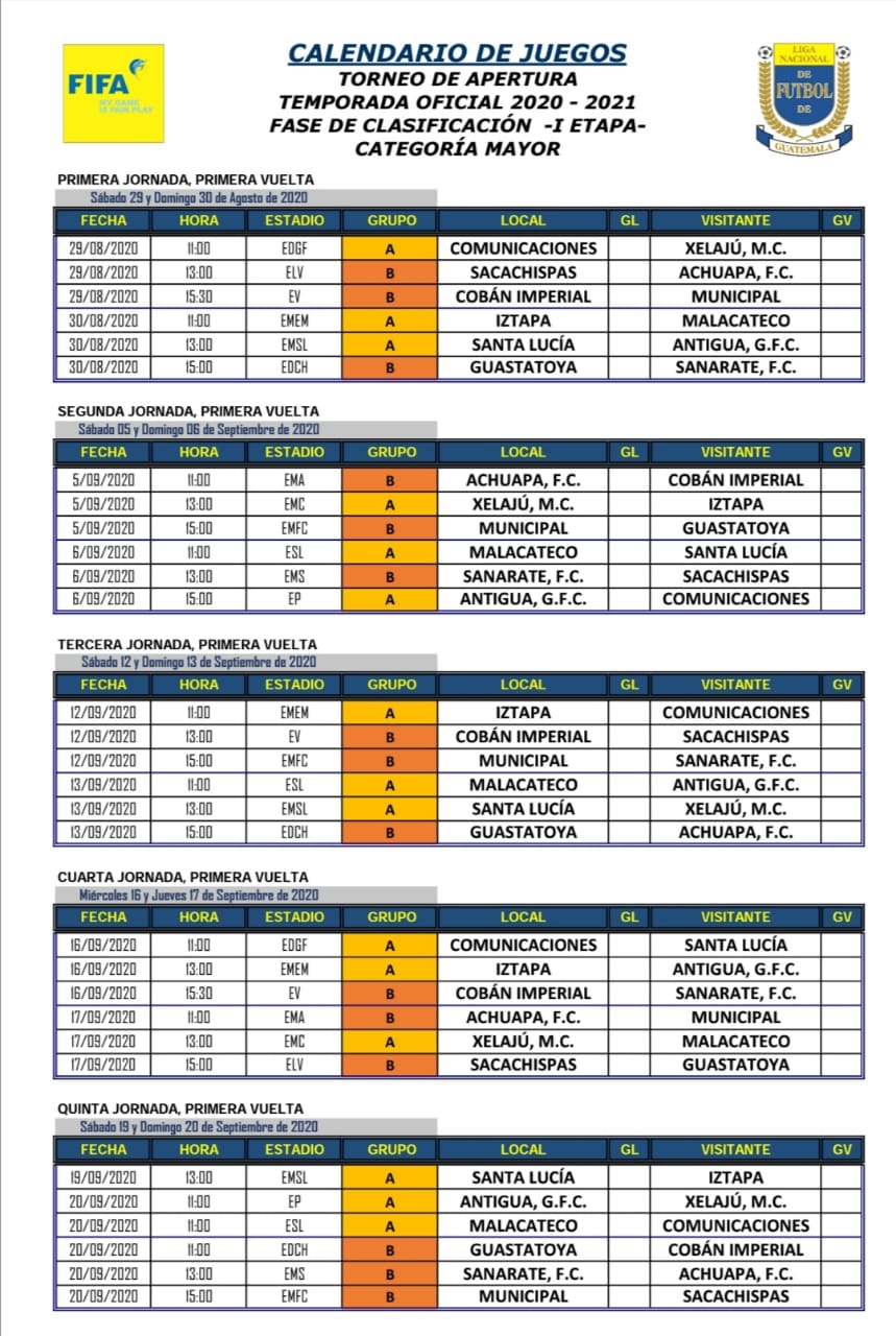 Apertura 2020: Calendario de la Liga Nacional de Guatemala