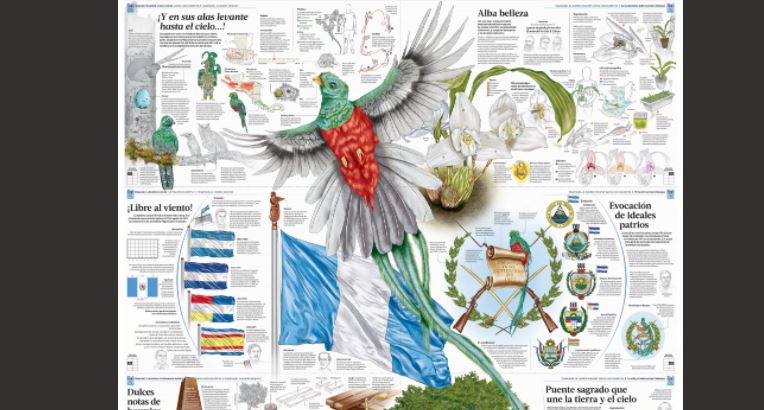 El mural infográfico sobre los símbolos patrios se hizo en varias entregas a los lectores de Prensa Libre. 