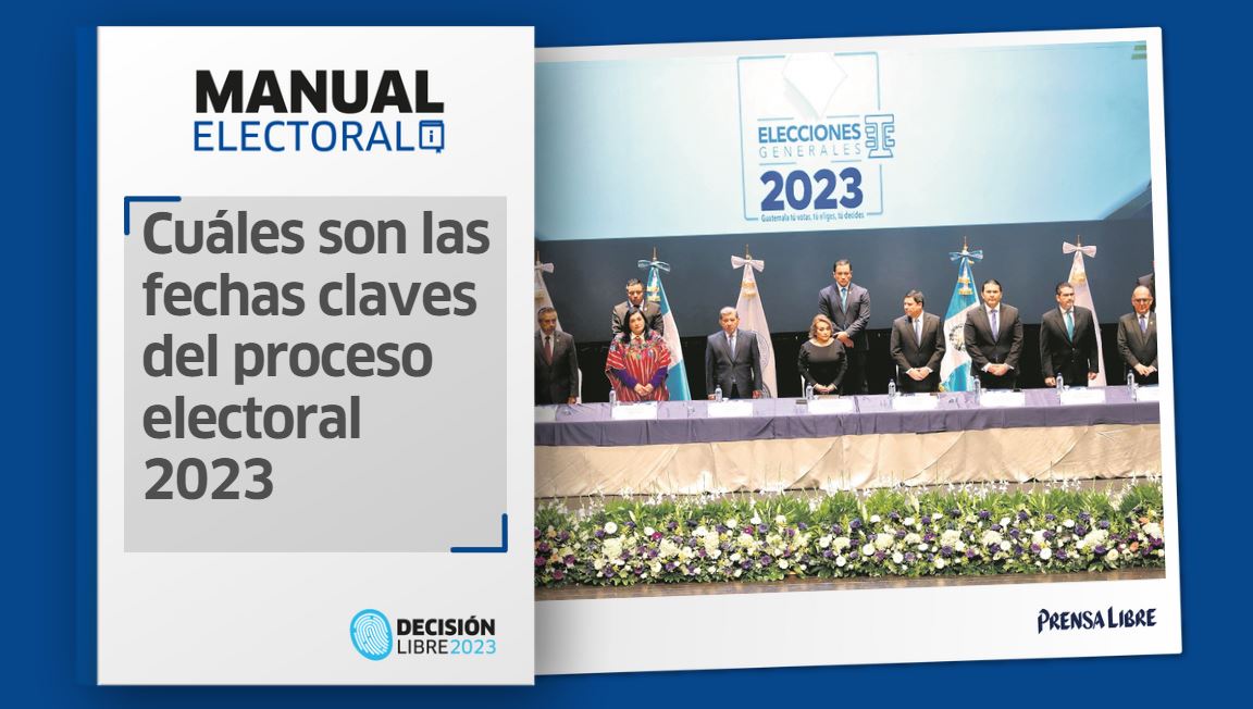 Calendario de elecciones generales 2023 en Guatemala Fechas y fases
