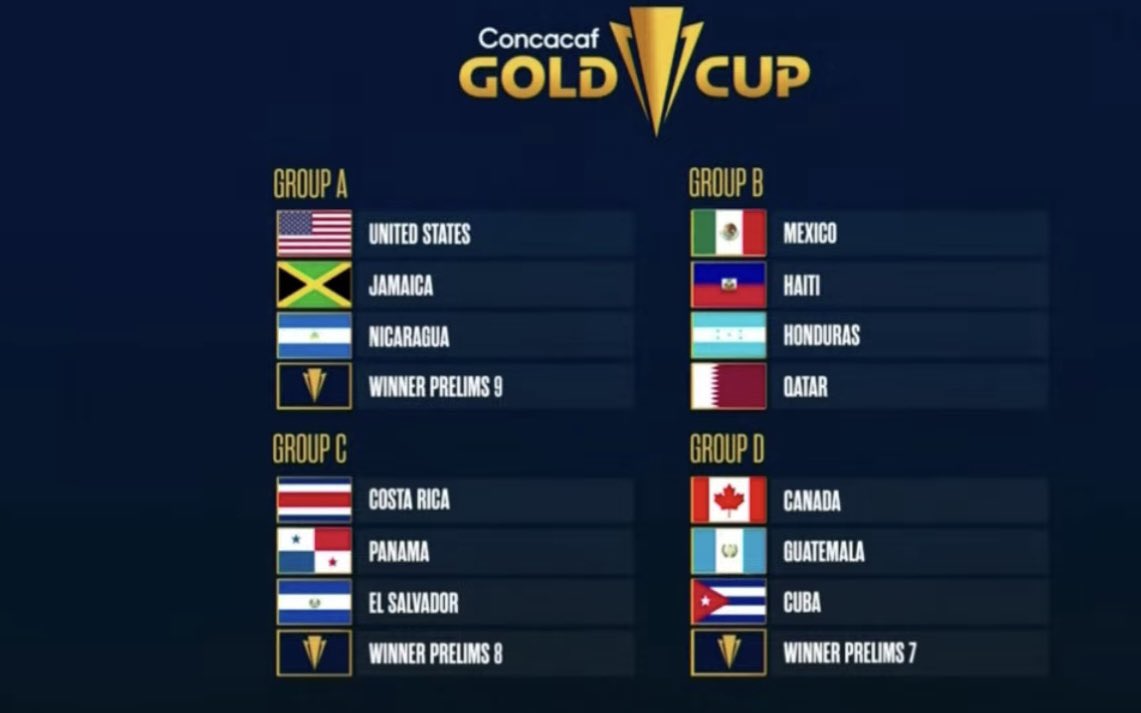 Sorteo de la Copa Oro 2023 la Selección de Guatemala ya conoce a sus
