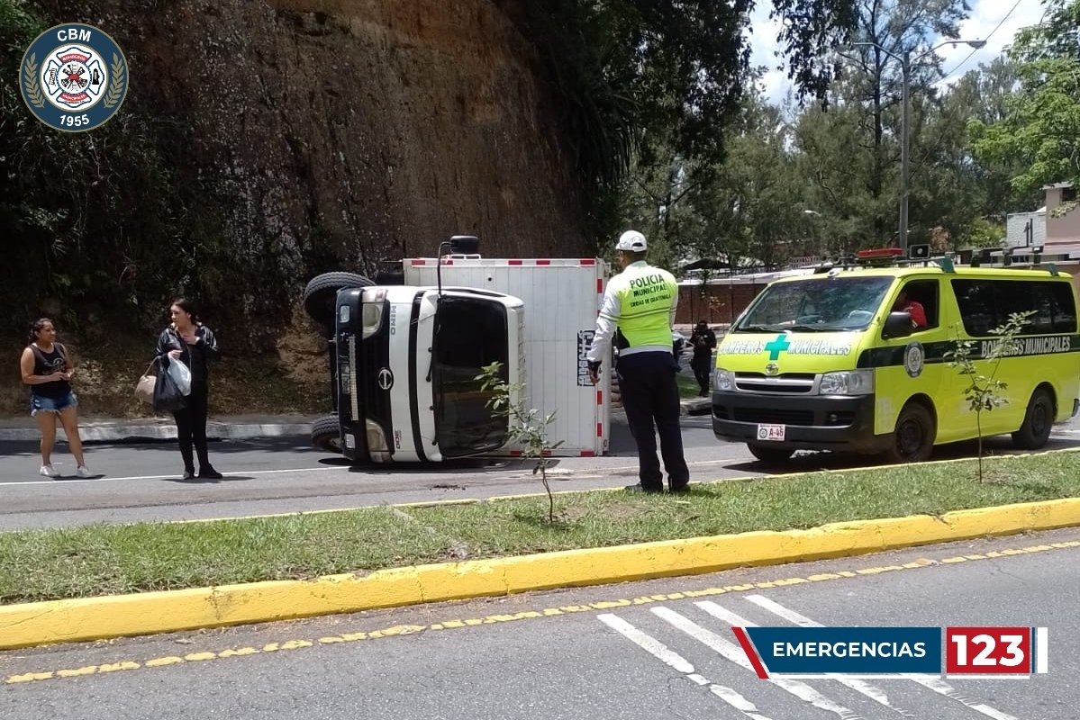 Accidentes De Tránsito 2221