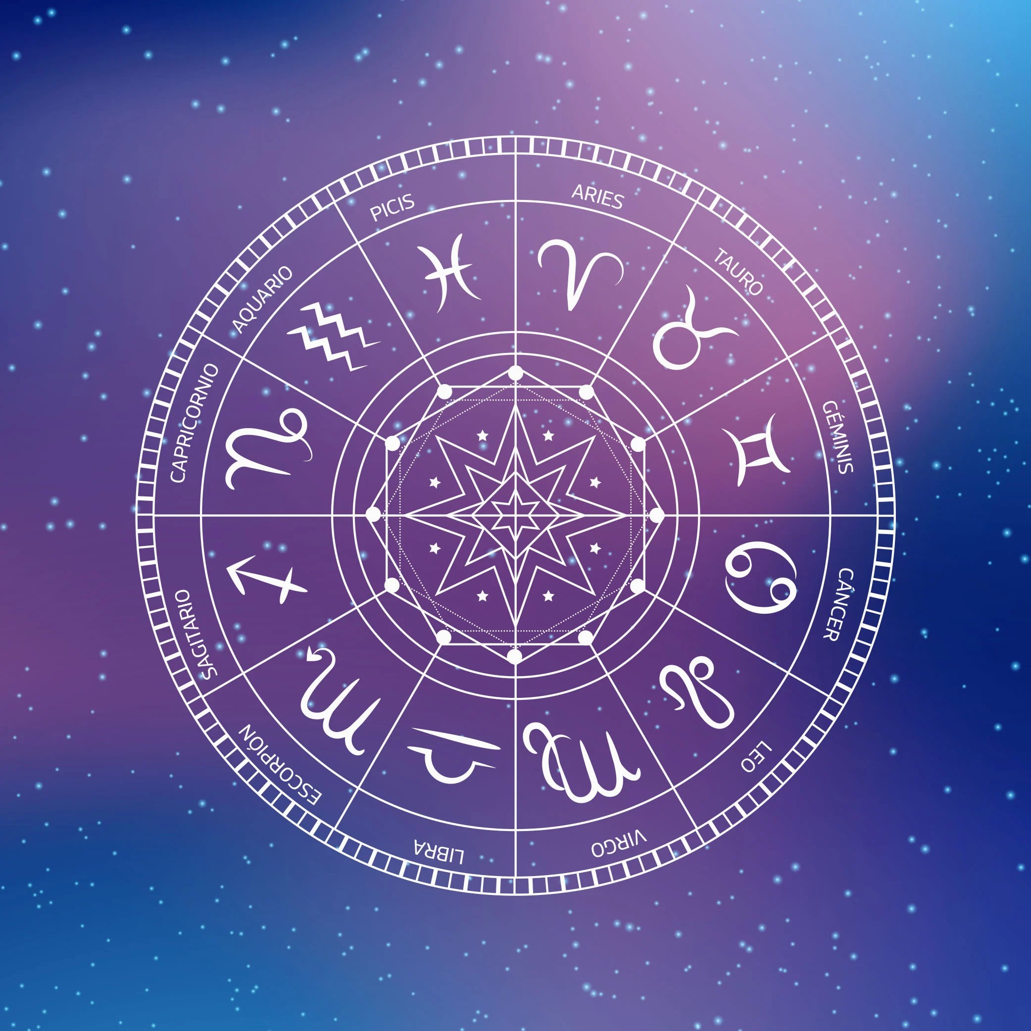 Horoscope for right now Tuesday, June 18, 2024 20240619 135045