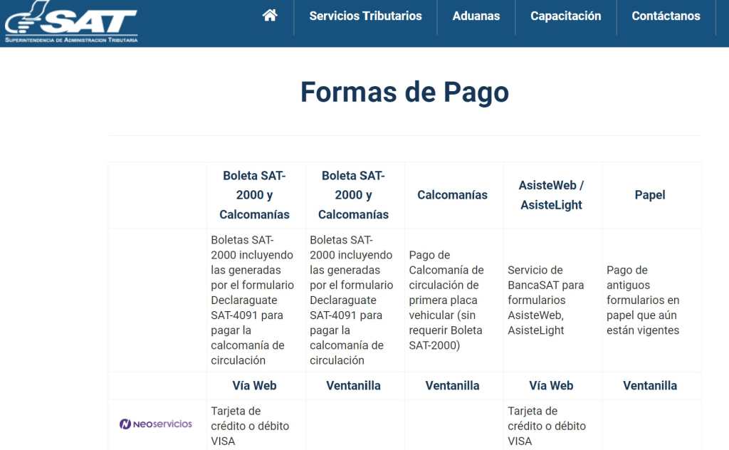 Paso 1. Para el pago con tarjeta. Ingrese al portal SAT.  Seleccione "Servicios Tributarios", luego clic en el apartado de "Cumplimiento Tributario" y  "Otras Formas de Pago" (esto aparece al dar clic en la fecha de siguiente). Por último, clic sobre el ícono de "NEOSERVICIOS".