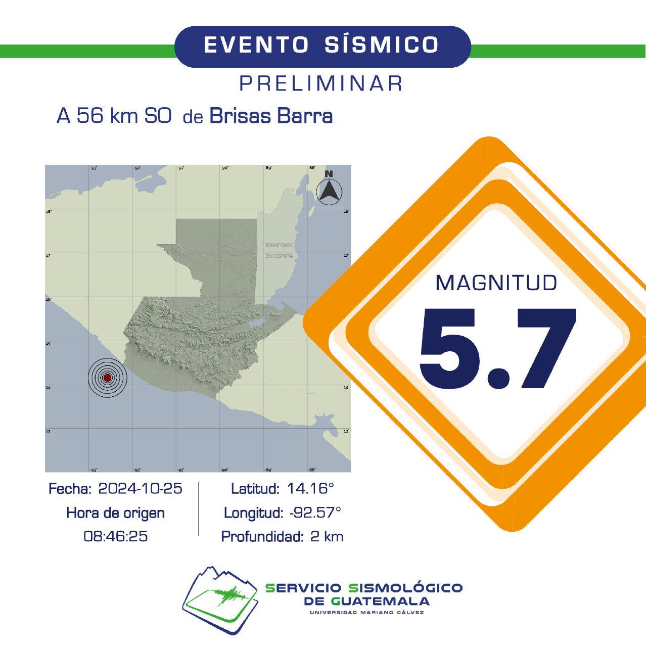 Temblor de magnitud 5.7 se registra en Guatemala este 25 de octubre