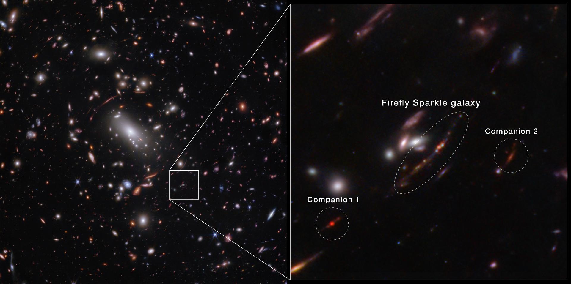 Firefly Sparkle, la galaxia similar a la Vía Láctea formada 600 millones de años después del Big Bang