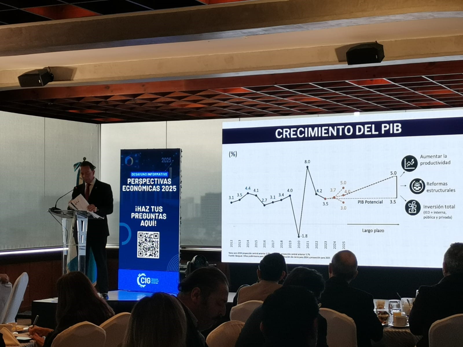 Banguat perspectivas económicas 2025 en la Cámara de Industria