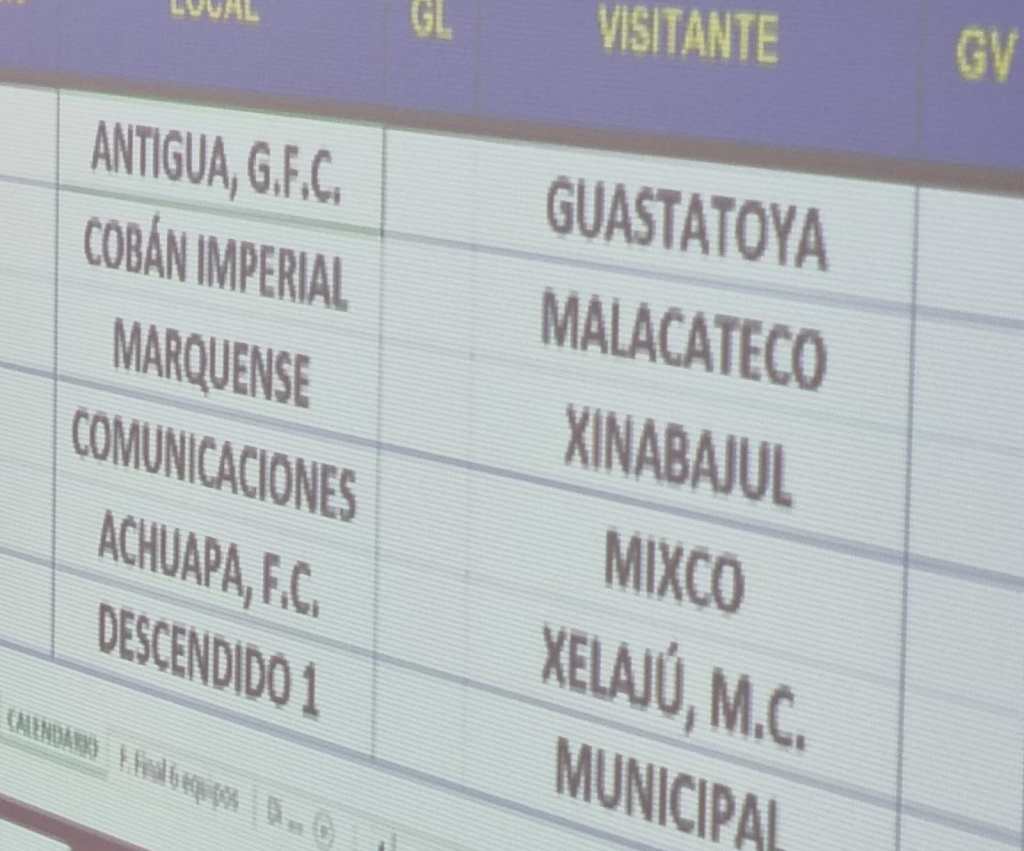 Municipal descansará la primera jornada. 