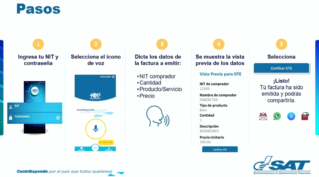 En solo 5 pasos, los contribuyentes podrán emitir una factura utilizando la herramienta de voz de la aplicación FEL de la SAT. (Foto: Cortesía SAT)